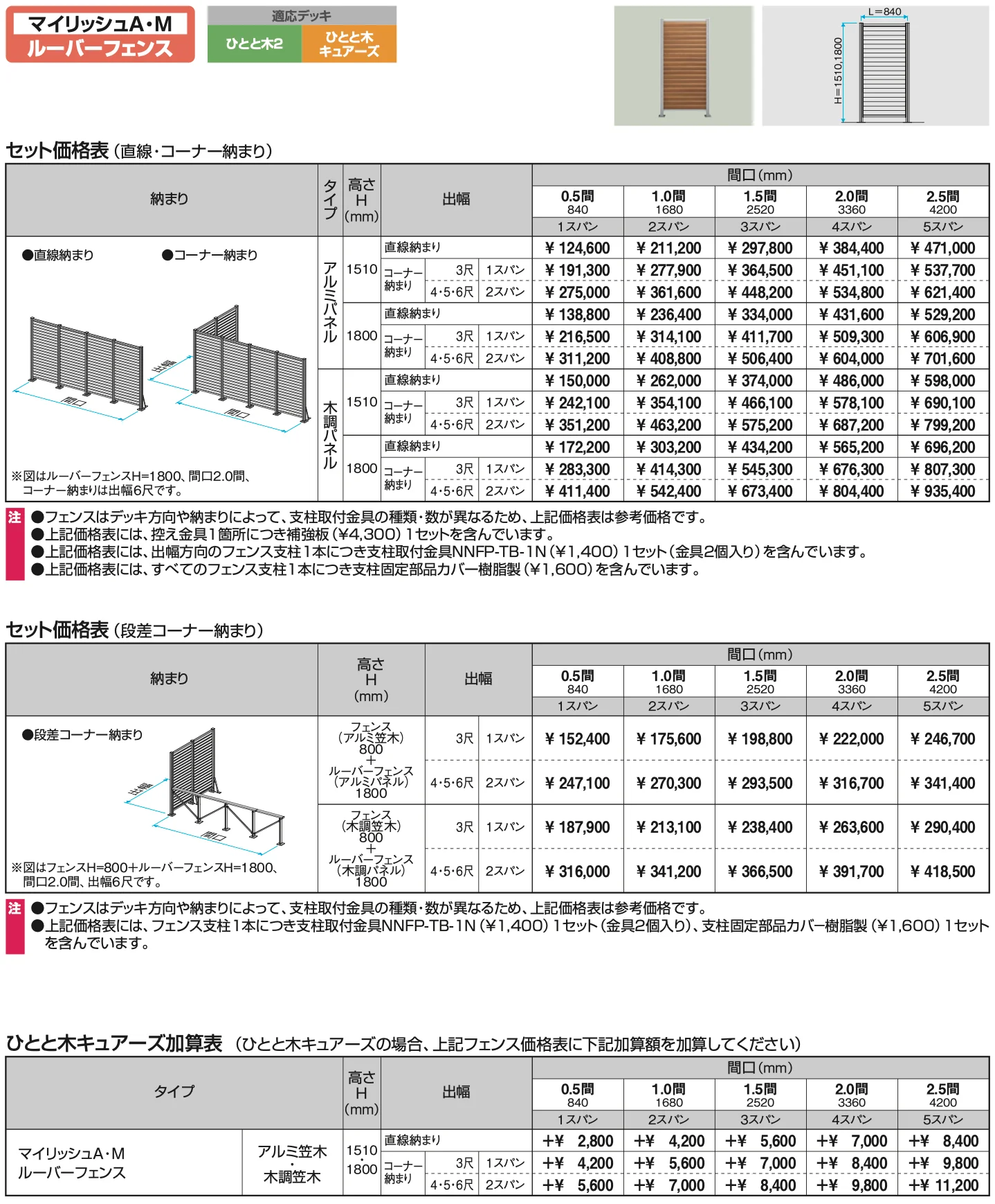 ひとと木 フェンス (マイリッシュA ルーバーフェンス)【2023年版】_価格_1
