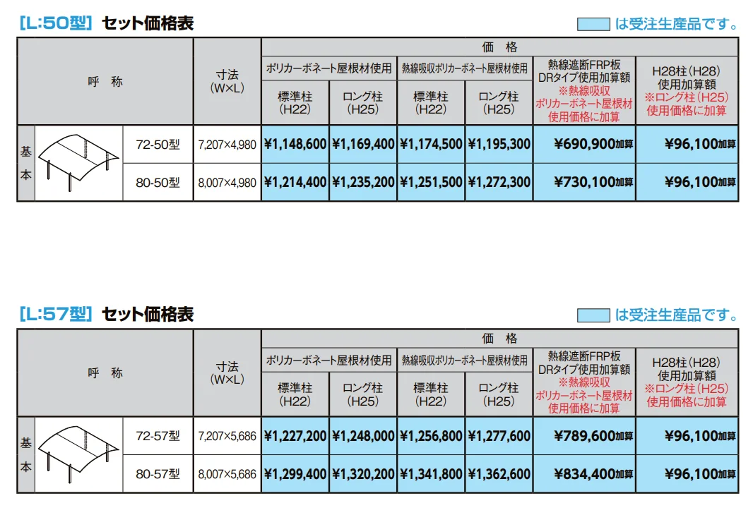 フーゴR 3台用【2022年版】_価格_1