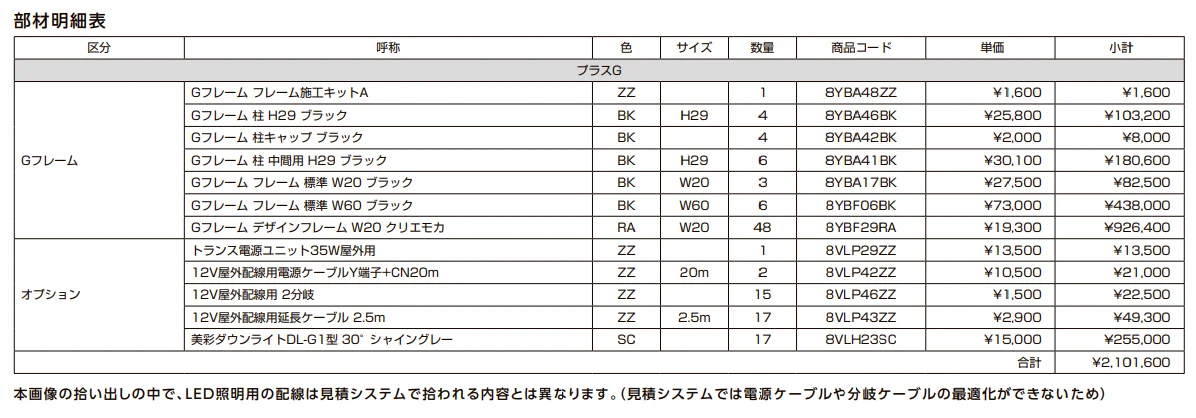 プラスG ハナレ-07【2022年版】_価格_3