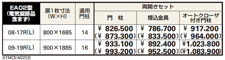 〔ピタットKey システム〕電気錠付 シャローネ 門扉シリーズ EA02型 【2022年版】_価格_1