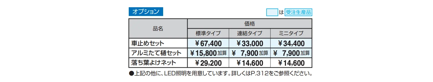 リンリンエース オープンタイプ 高強度タイプ(特注仕様) 900N/㎡ 【2022年版】_価格_2