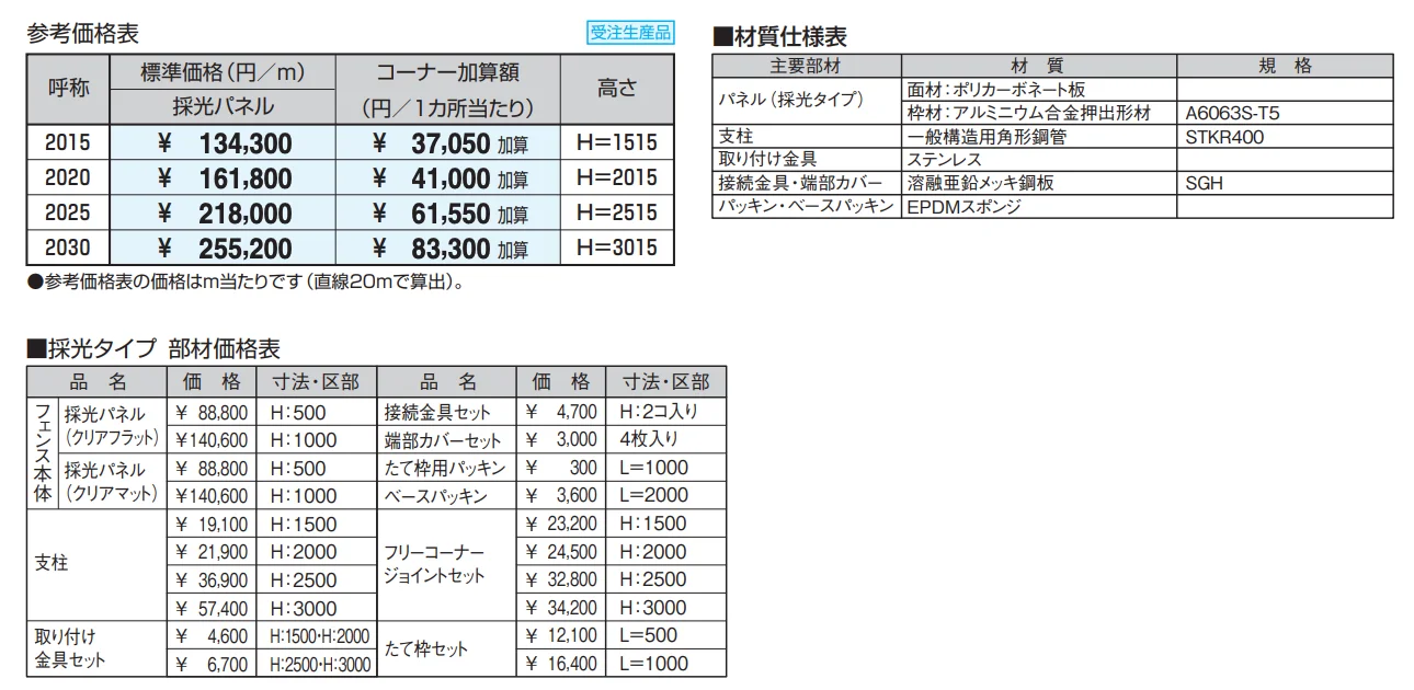 防音目隠しフェンスBF-1型 採光タイプ 【2022年版】_価格_1