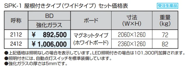 ユニット掲示板 SPK-1型 (屋根付きタイプ(ワイドタイプ)/H12) 【2022年版】_価格_1