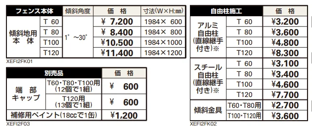 イーネット フェンス2FK型 【2022年版】_価格_1