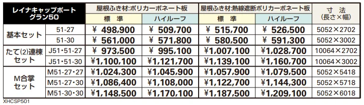 レイナキャップポートグラン50 【2022年版】_価格_1