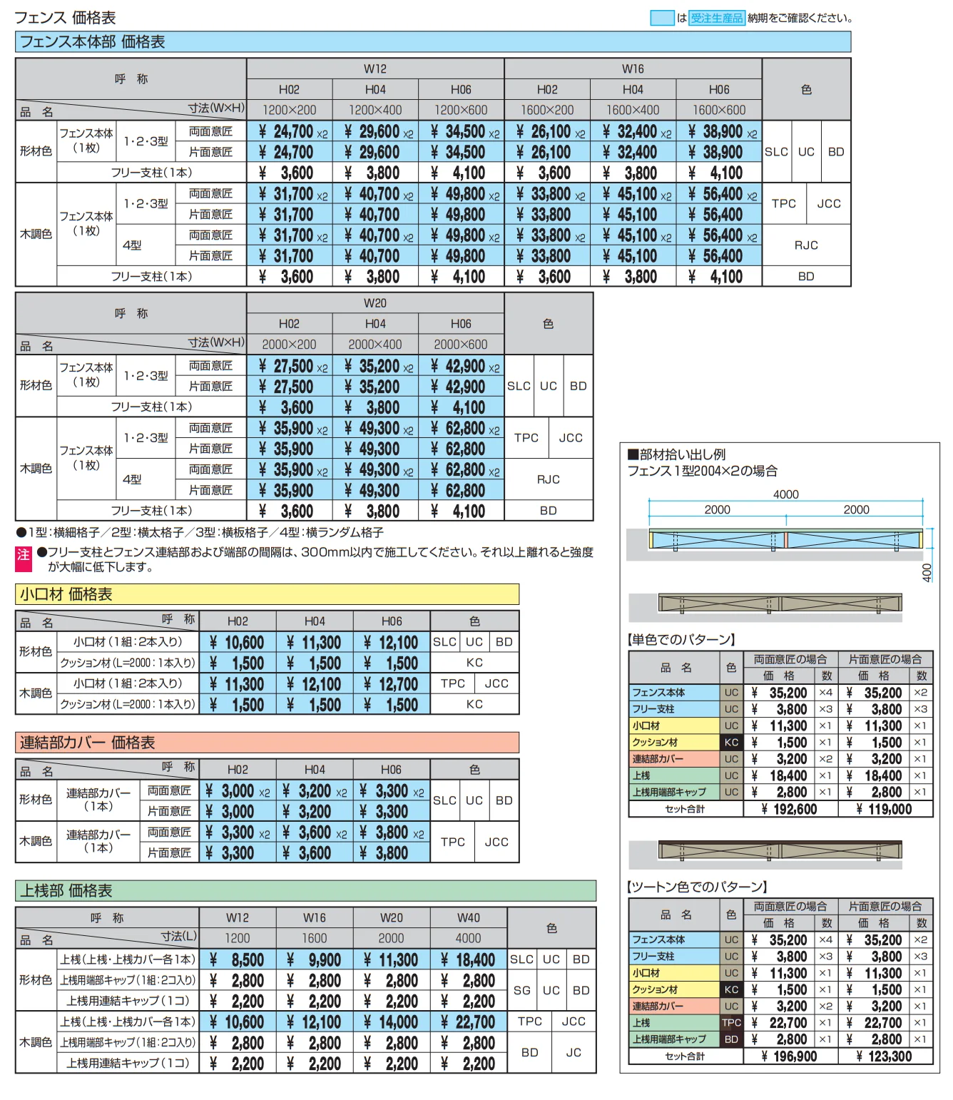 フィオーレ4型【2023年版】_価格_1