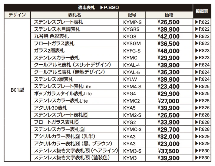 (カテゴリーB) ルシアス サインポール B01型 【2022年版】_価格_3