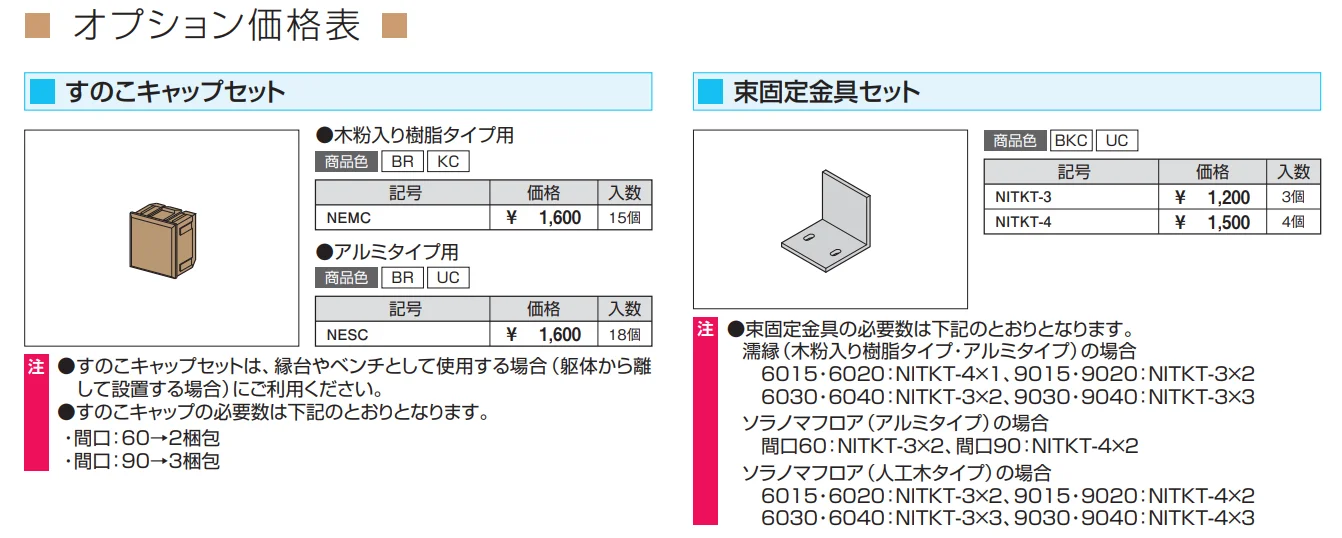 濡縁 木粉入り樹脂タイプ【2023年版】_価格_2