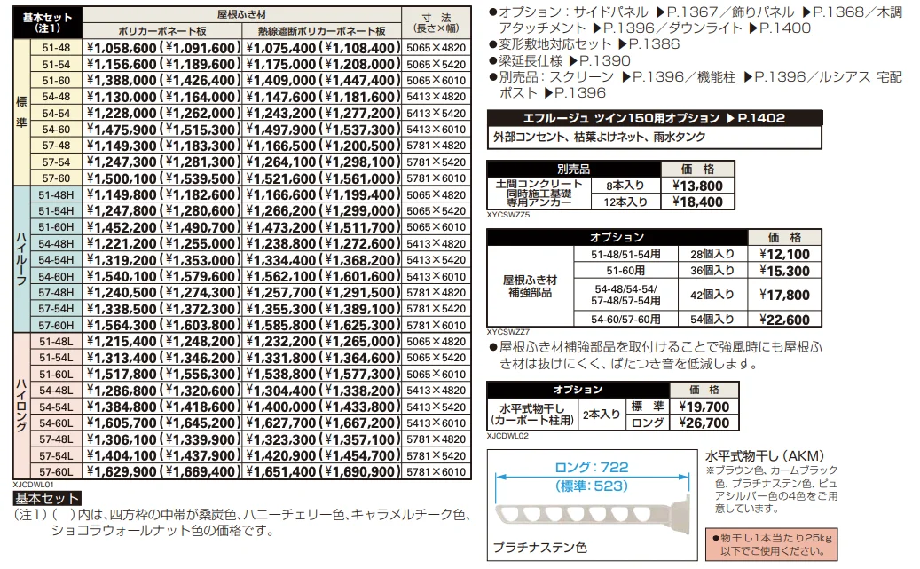 エフルージュ ツイン150 【2022年版】_価格_1