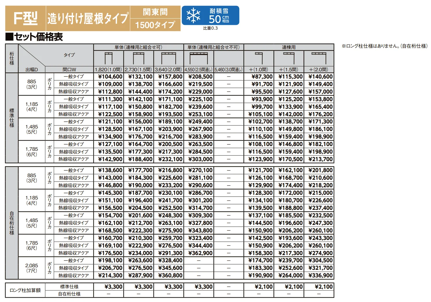 スピーネ F型 造り付け屋根タイプ 関東間【2022年版】_価格_2