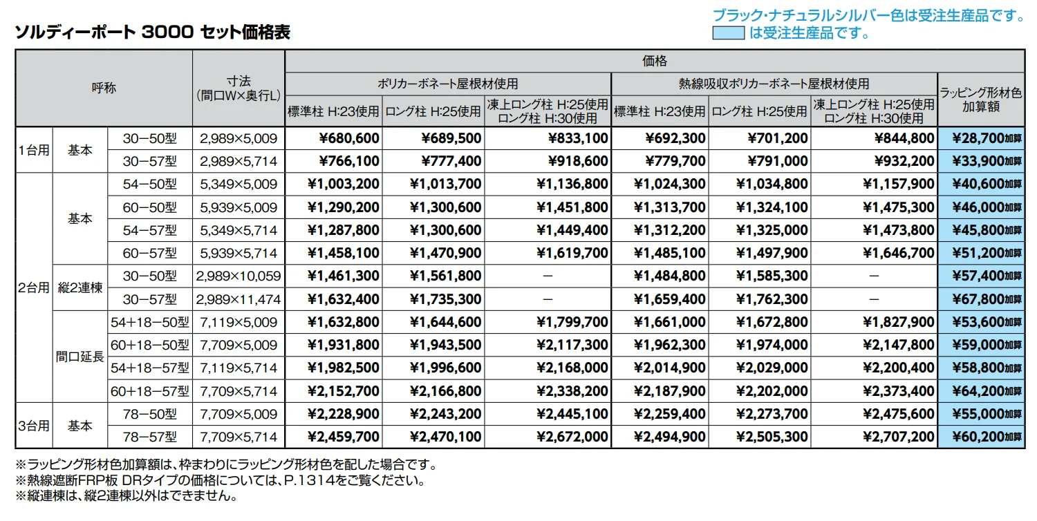 ソルディーポート 3000 2台用 縦2連棟【2023年版】_価格_1