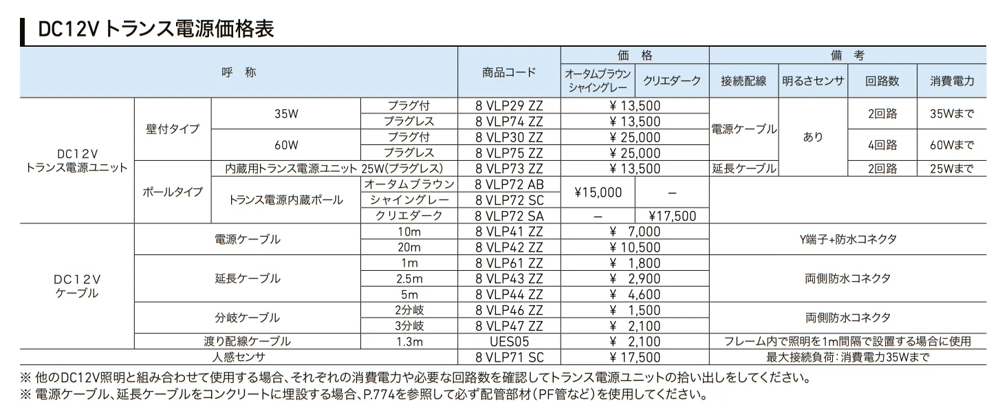 フラットアーチ【2022年版】_価格_2