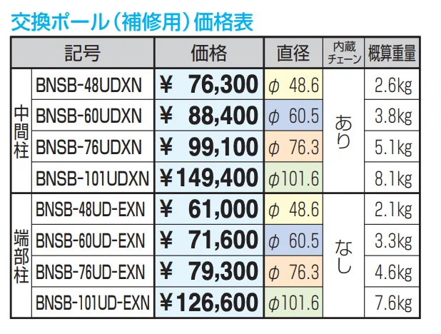 ビポール チェーン内蔵型 上下式 スプリング内蔵 交換ポール(補修用) 中間柱 φ60.5 【2022年版】_価格_1