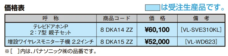 テレビドアホンP２:７型・親子セット【2022年版】_価格_1