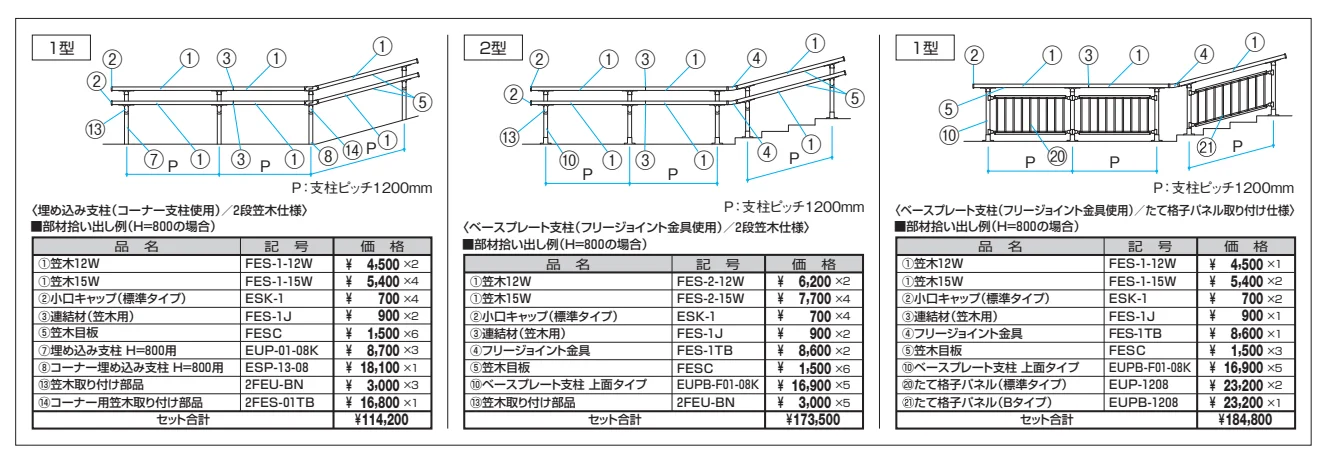 エトランポS1型フリー支柱タイプ／上部笠木納まり【2023年版】_価格_1