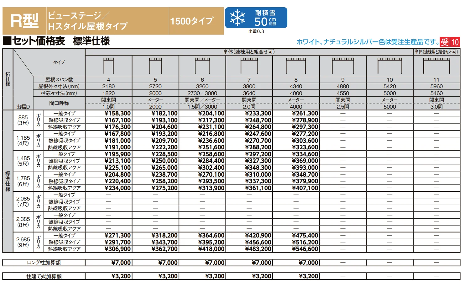 テラスVS R型 ビューステージ／Hスタイル屋根タイプ【2022年版】_価格_5