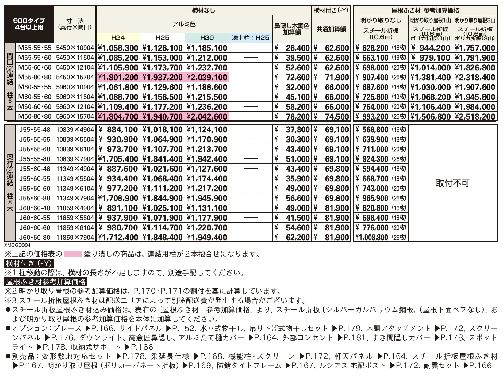 ジーポートPro 900タイプ 4台以上用（奥行(2)連結4台/6台用・間口(2)連結4台/6台用）_価格_1