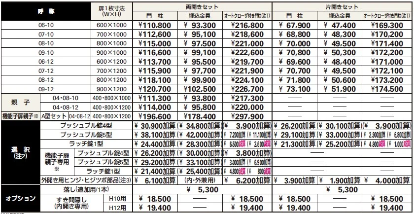 シンプレオ 門扉10型 【2022年版】_価格_1