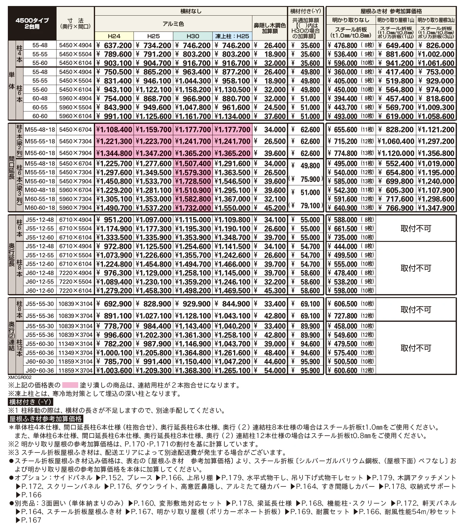 ジーポートPro 4500タイプ 2台用（単体・奥行延長・間口延長・奥行(2)連結）_価格_1