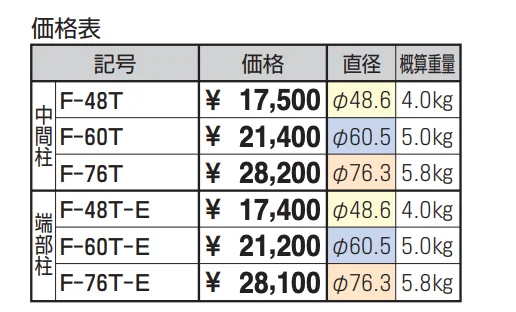 ビポールBP フック固定型 取り外し式 中間柱 φ60.5 【2022年版】_価格_1