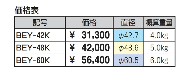 ビポール 横型 固定式 φ42.7 【2022年版】_価格_1