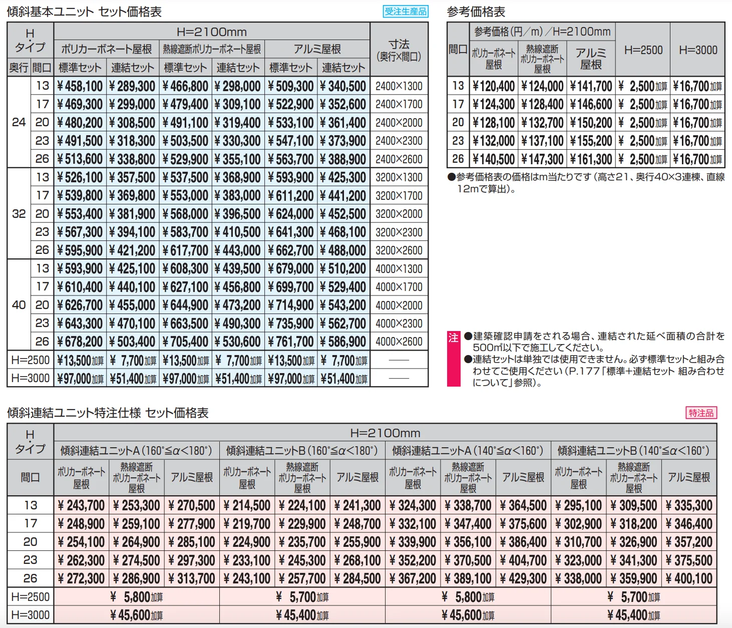 ファインロードS 両支持タイプ／1500N/㎡ 積雪地域型 傾斜基本ユニット 【2022年版】_価格_1