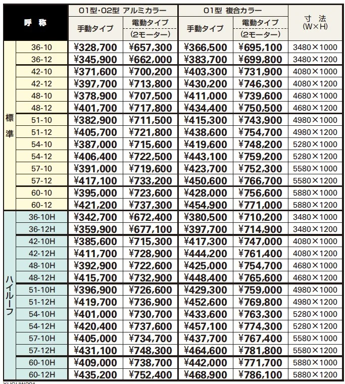ルシアス アップゲート ワイド02型手動タイプ電動タイプ 【2022年版】_価格_1
