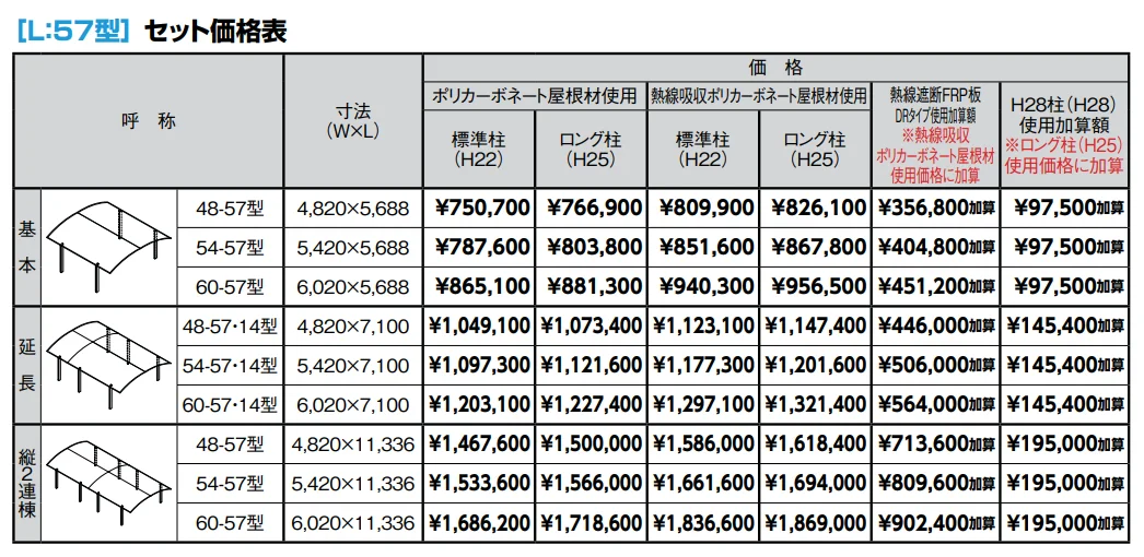 フーゴA 2台用【2022年版】_価格_2