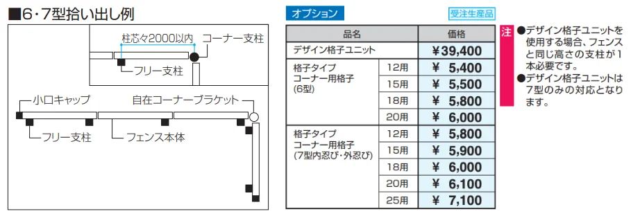 フレラインN7型 忍び返しタイプ 格子タイプ 【2022年版】_価格_2