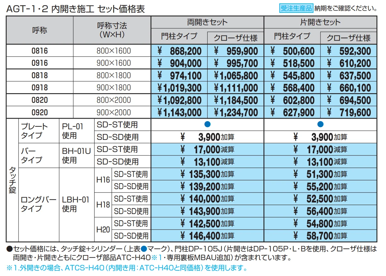 ジオグランテ1型【2023年版】_価格_1