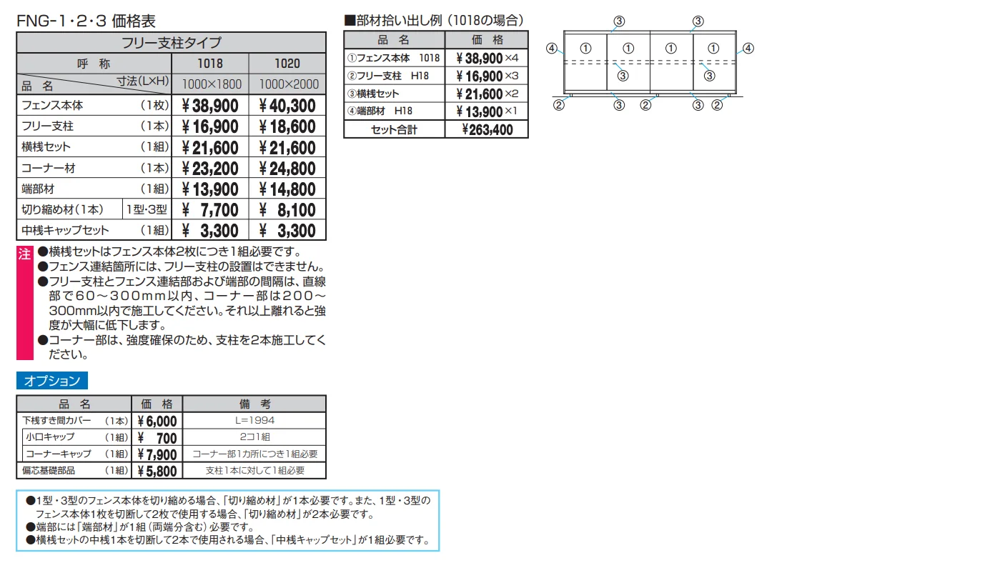ニューアイシャノンG3型【2023年版】_価格_1