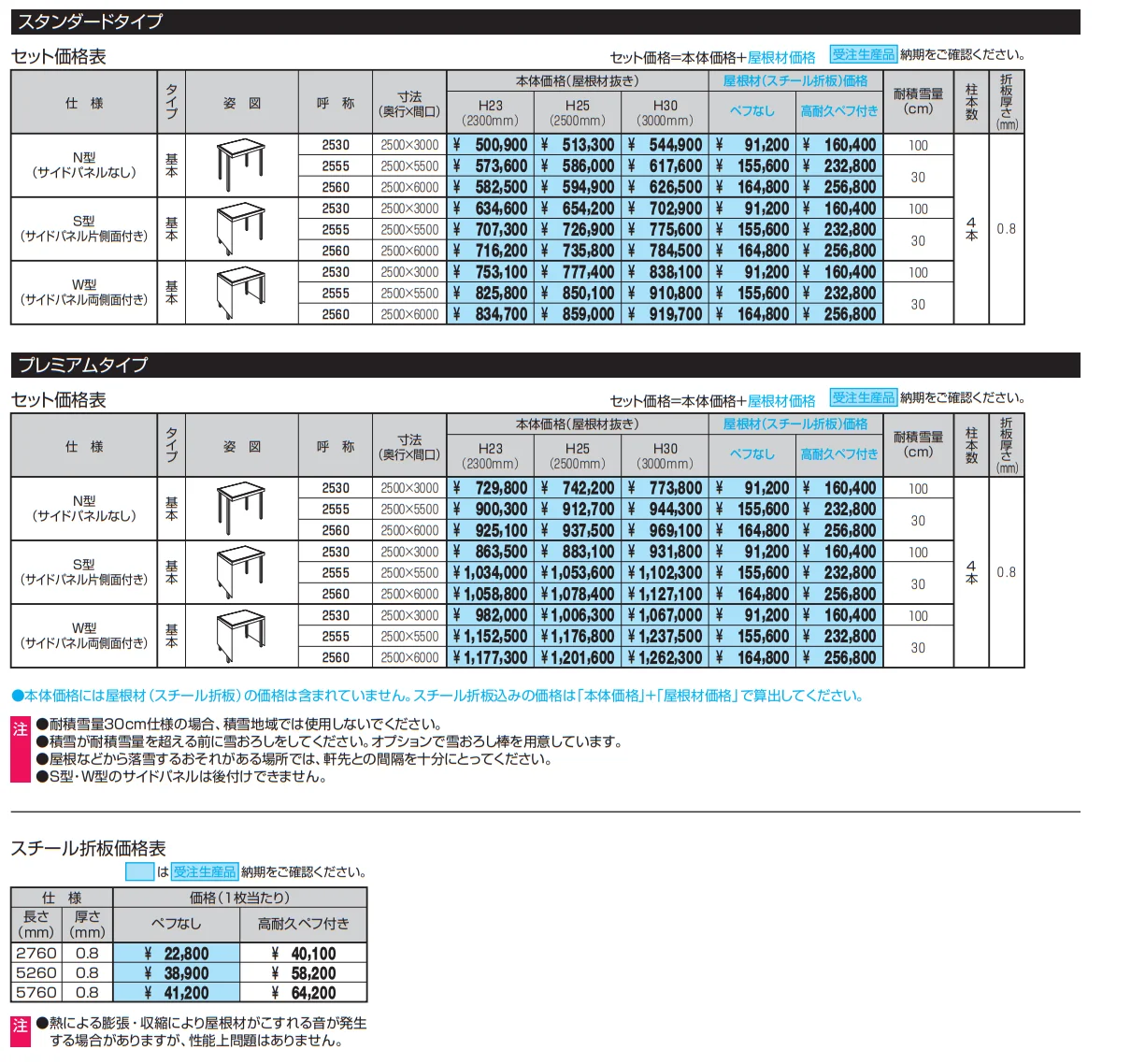 ビームス N型・S型・W型(基本)【2022年版】_価格_1