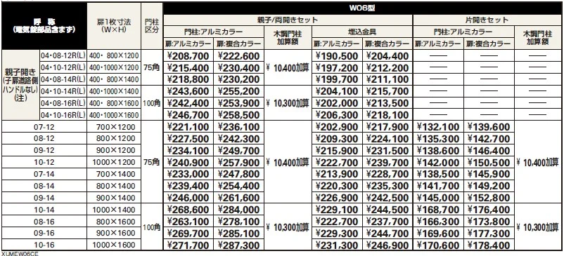 〔ピタットKey システム〕電気錠付 ルシアス 門扉シリーズ W06型 【2022年版】_価格_1