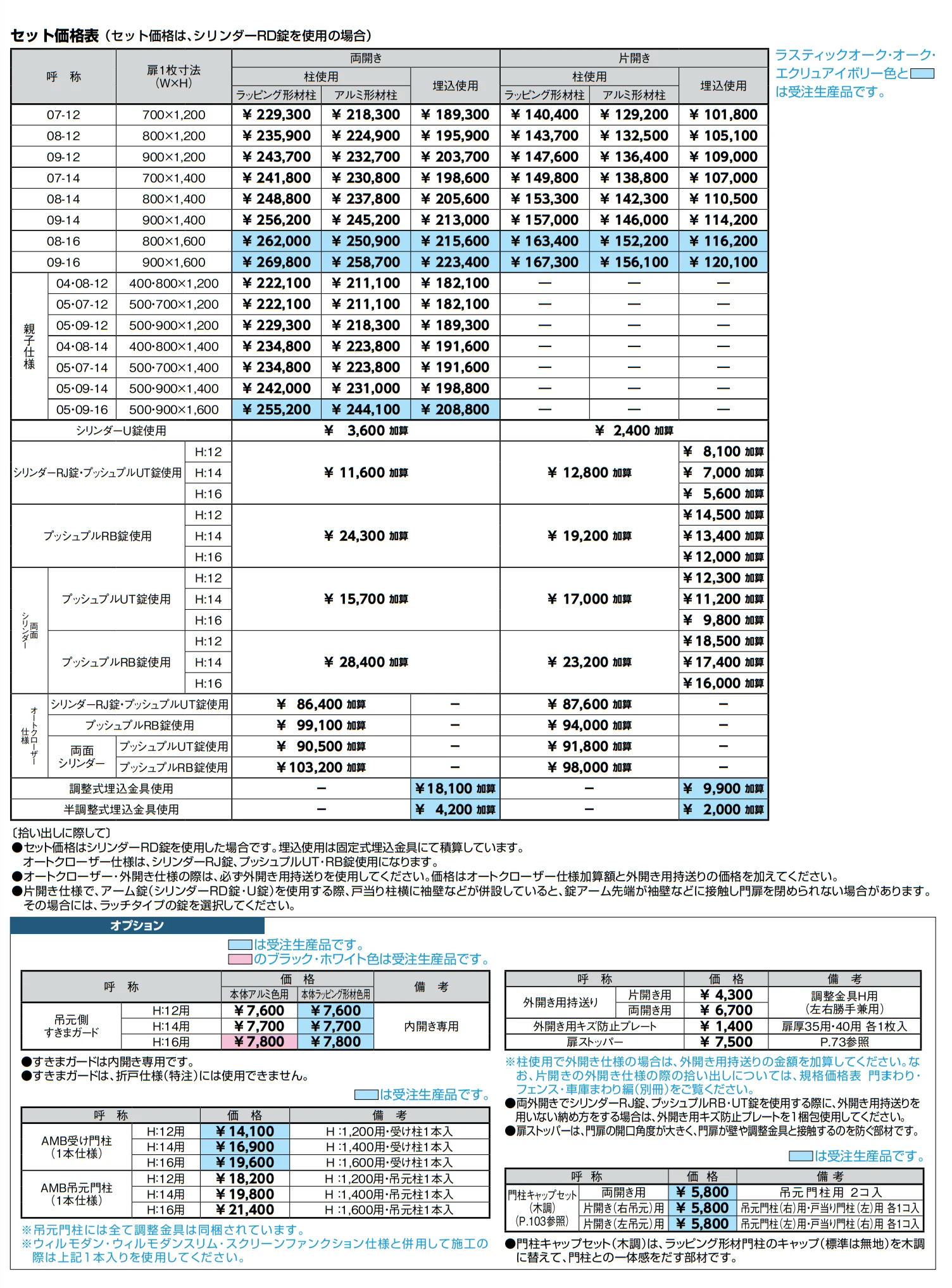 開き門扉AA TS1型(木調)【2022年版】_価格_1
