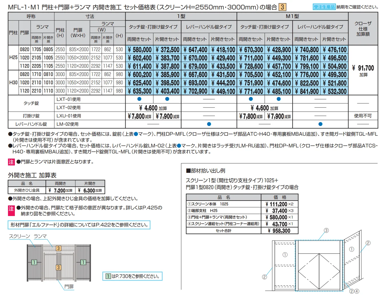 エルファード両面タイプ1型(門柱＋門扉＋ランマ)【2023年版】_価格_2
