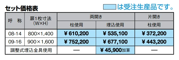 ブロンジェ【2022年版】_価格_1