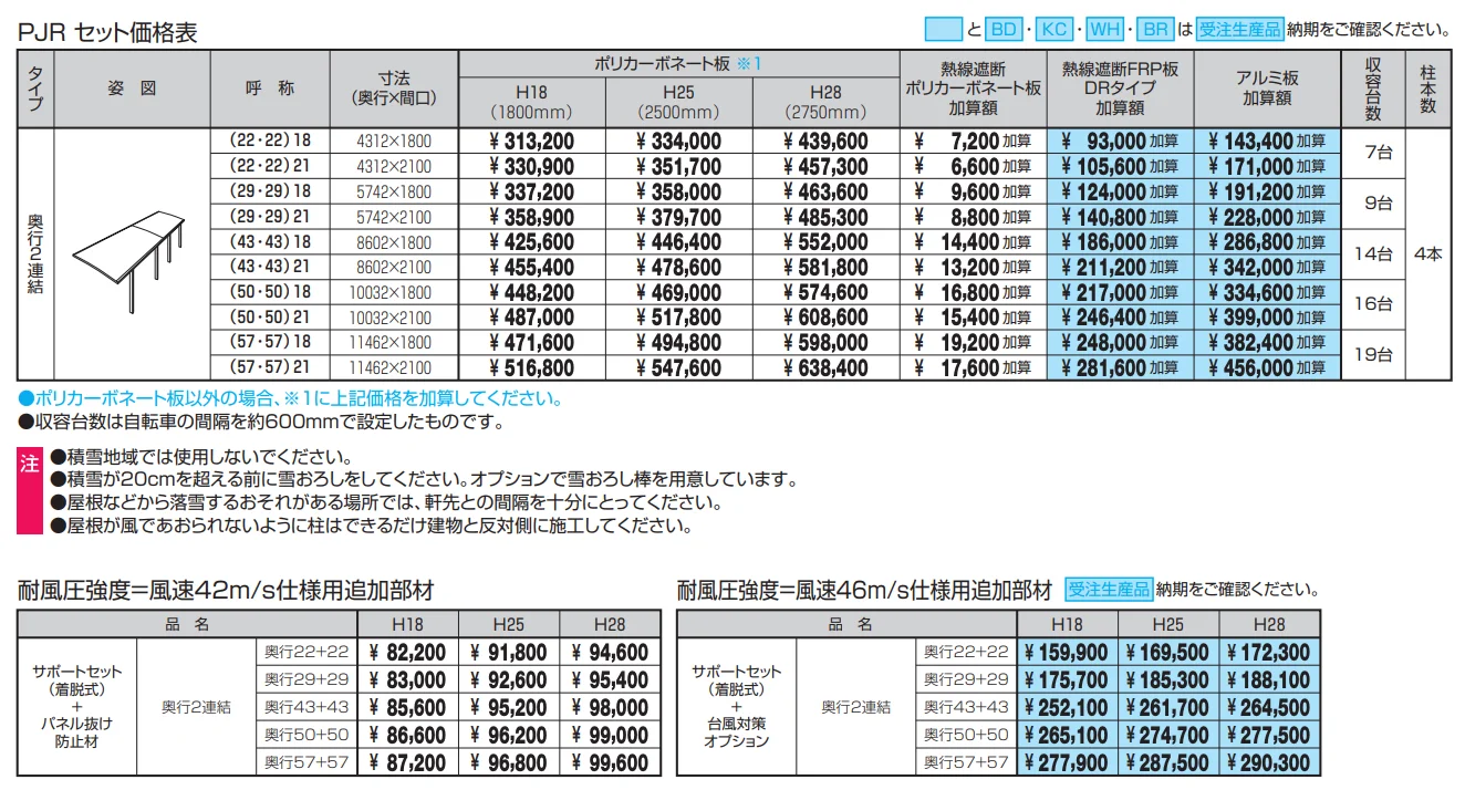 カムフィエース（ミニタイプ）【2023年版】_価格_2