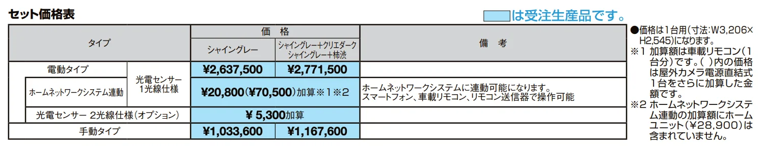 プレミエスゲート シングル YA型【2022年版】_価格_1