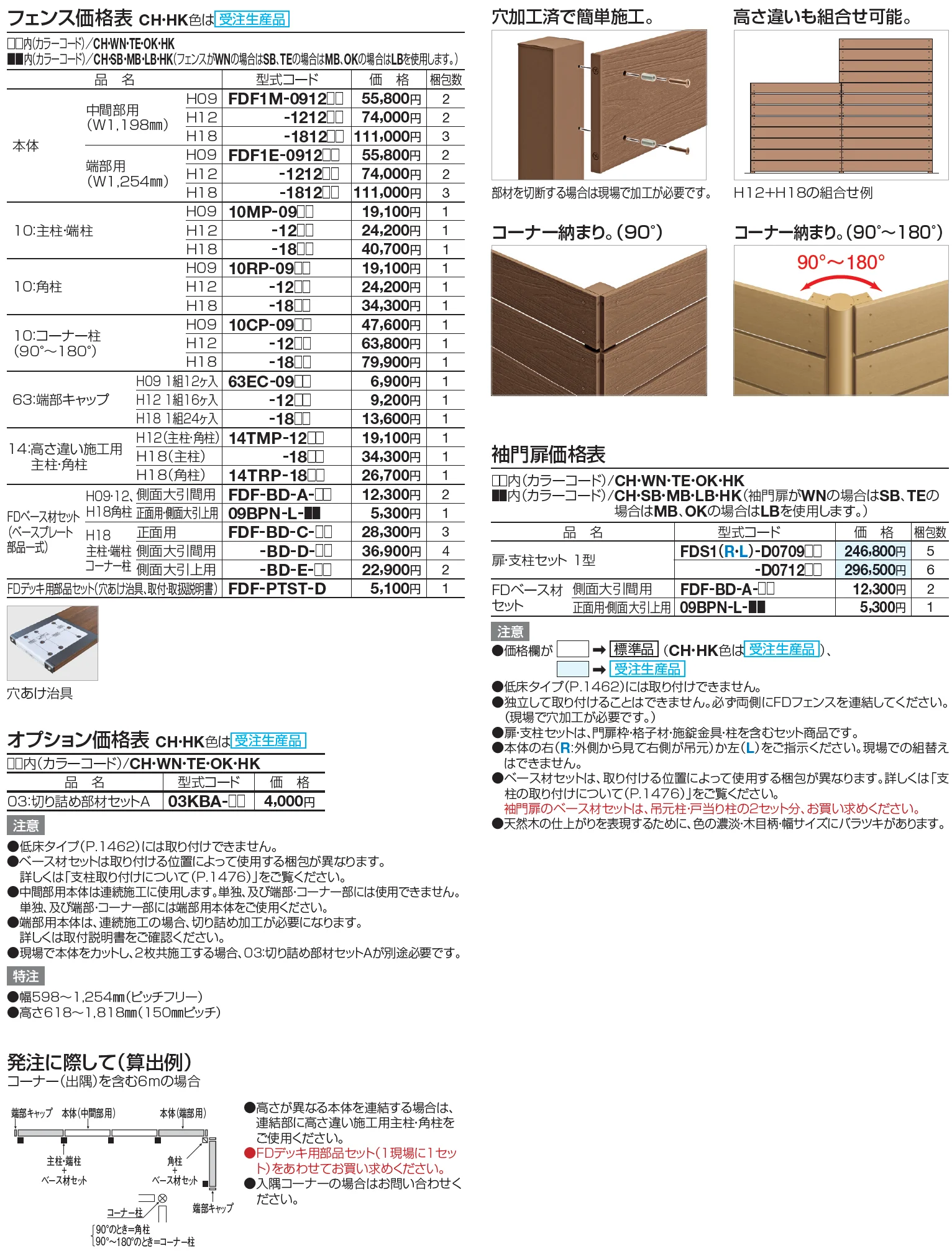 ファンデッキ FDフェンス1型/袖門扉1型【2023年版】_価格_1