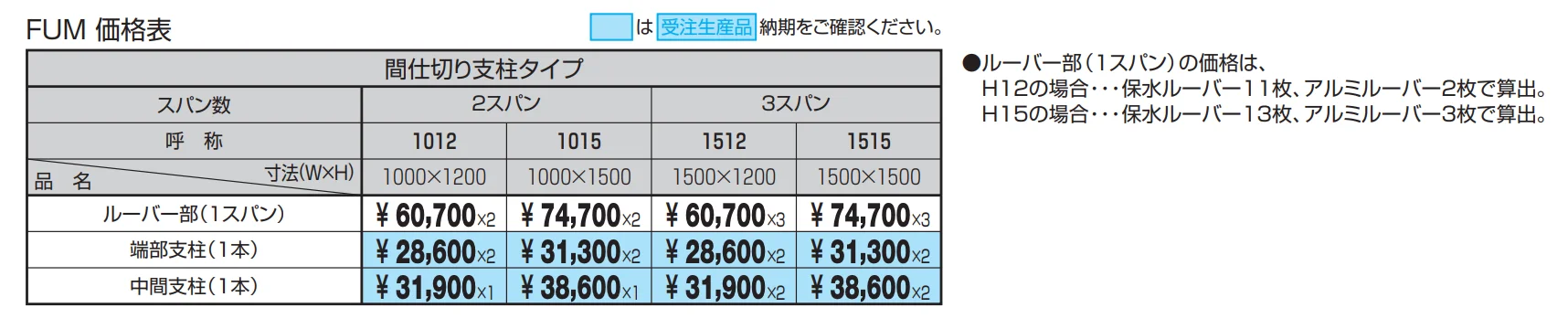 UCHI-MIZU【2022年版】_価格_1