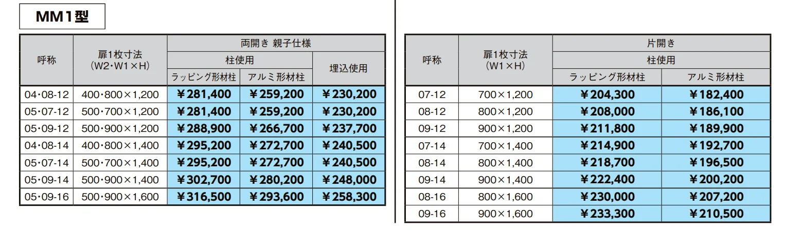 開き門扉AA エントリーシステム MM1型(メタル調)【2022年版】_価格_2