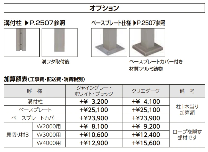 独立オーニング【2022年版】_価格_3