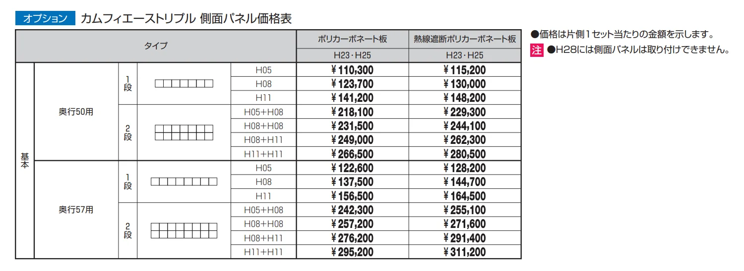 カムフィエーストリプル（側面パネル）【2022年版】_価格_1