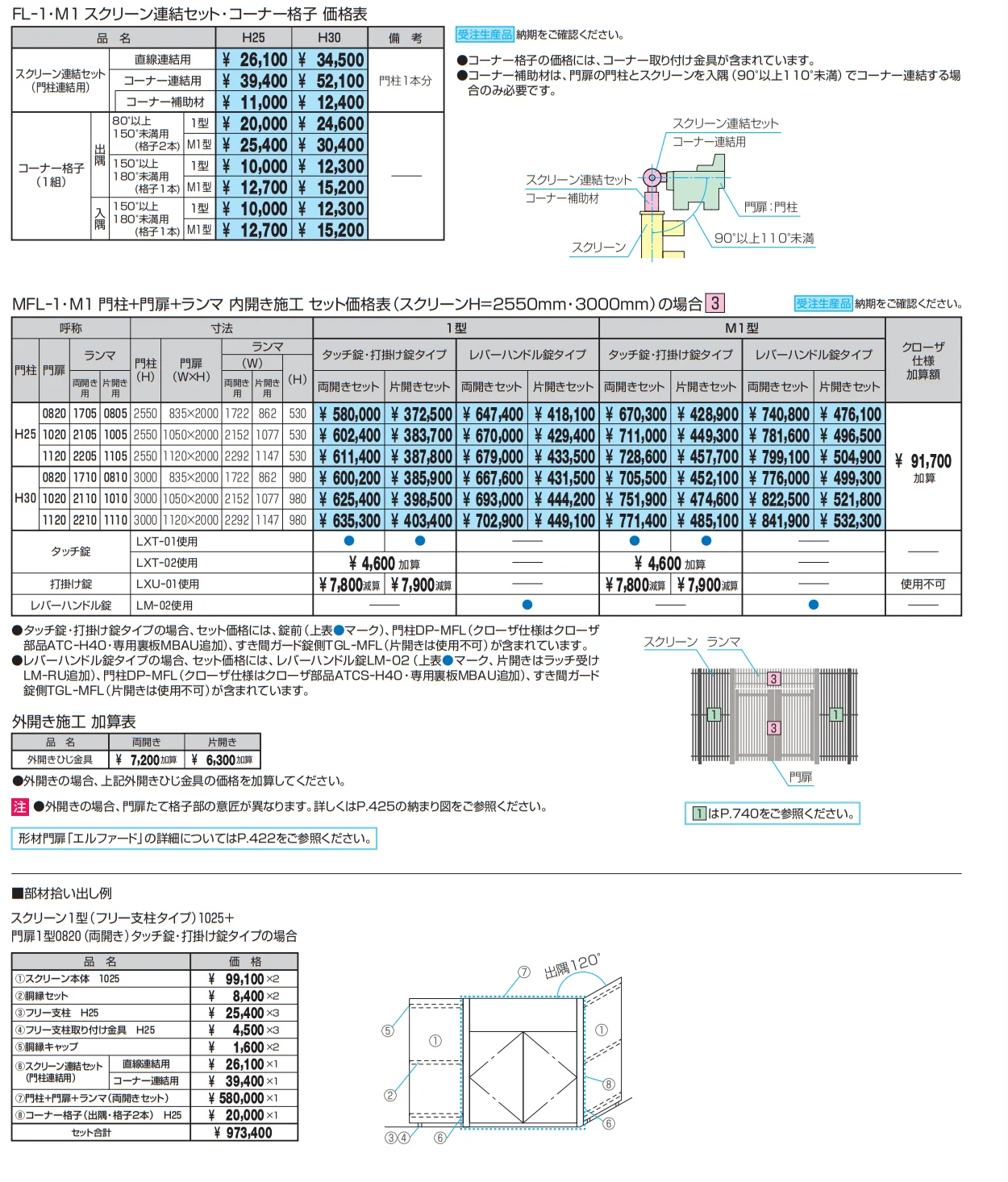 エルファード片面タイプM1型(門柱＋門扉＋ランマ)【2023年版】_価格_1