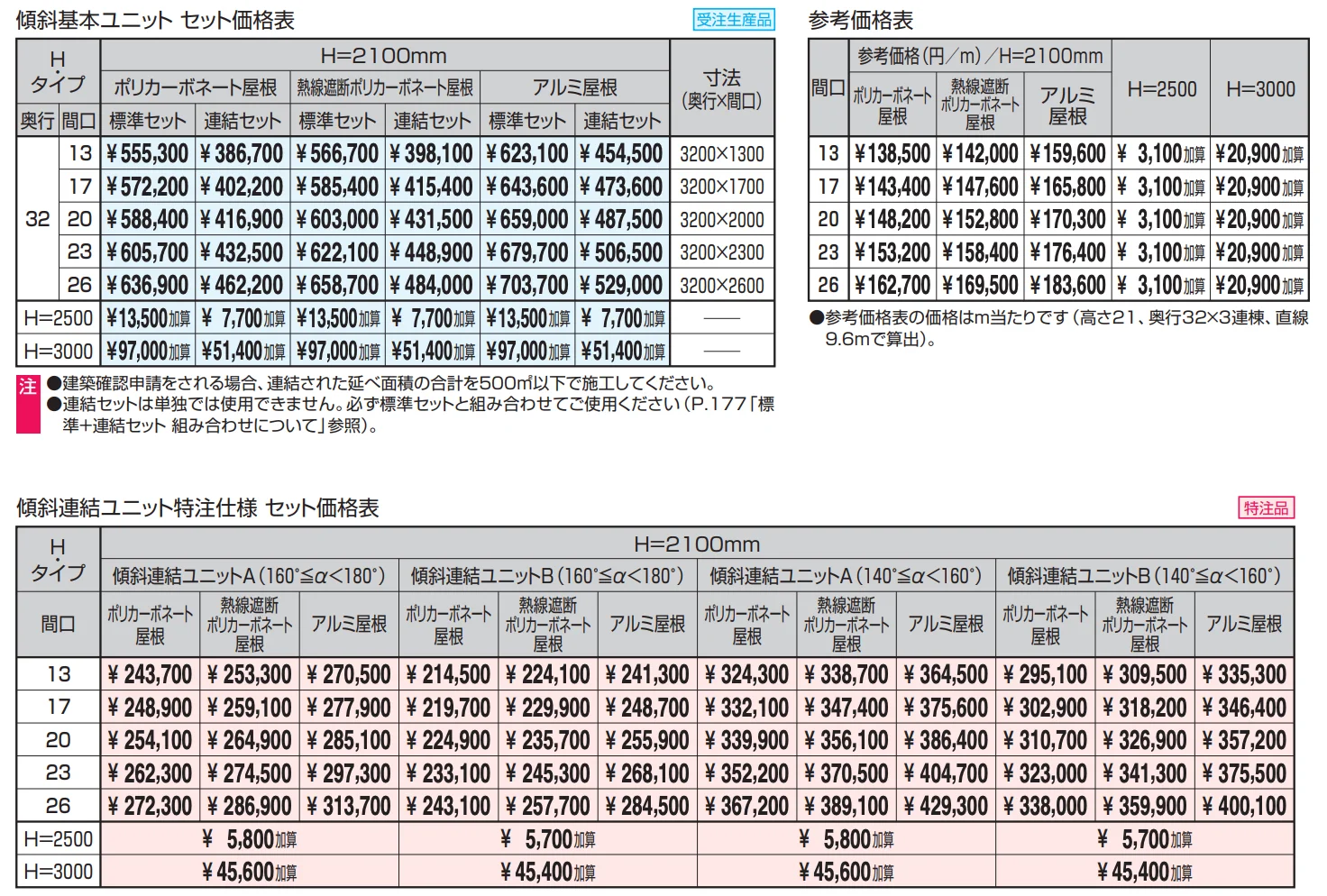 ファインロードS 両支持タイプ／3000N/㎡ 積雪地域型 傾斜基本ユニット 【2022年版】_価格_1