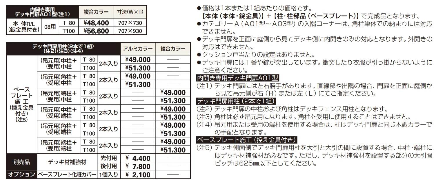 ルシアス デッキ門扉A01型 【2022年版】_価格_1
