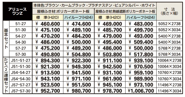 アリュース ワンZ 750タイプ 基本セット／たて（2）連棟セット 【2022年版】_価格_1