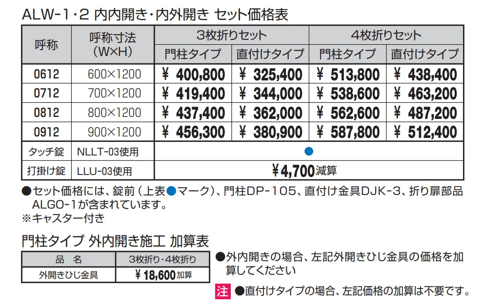 折り扉一覧 美流1型【2022年版】_価格_1