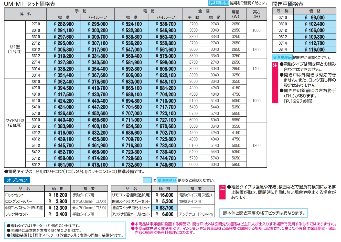 ラビーネワイドM1型【2023年版】_価格_1