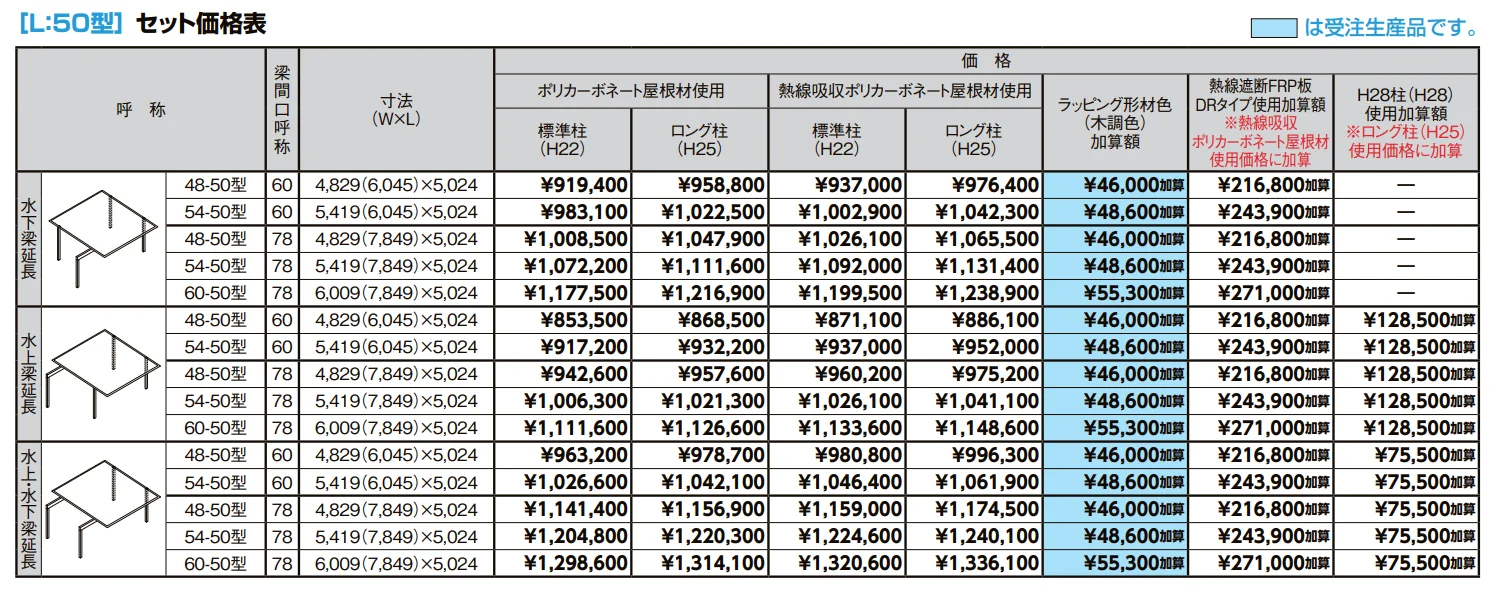 フーゴFプラス 2台用 梁延長【2022年版】_価格_1